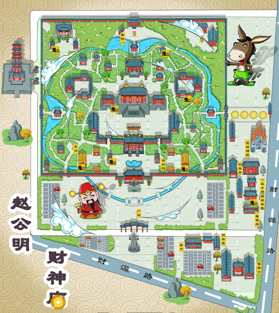 贡山寺庙类手绘地图